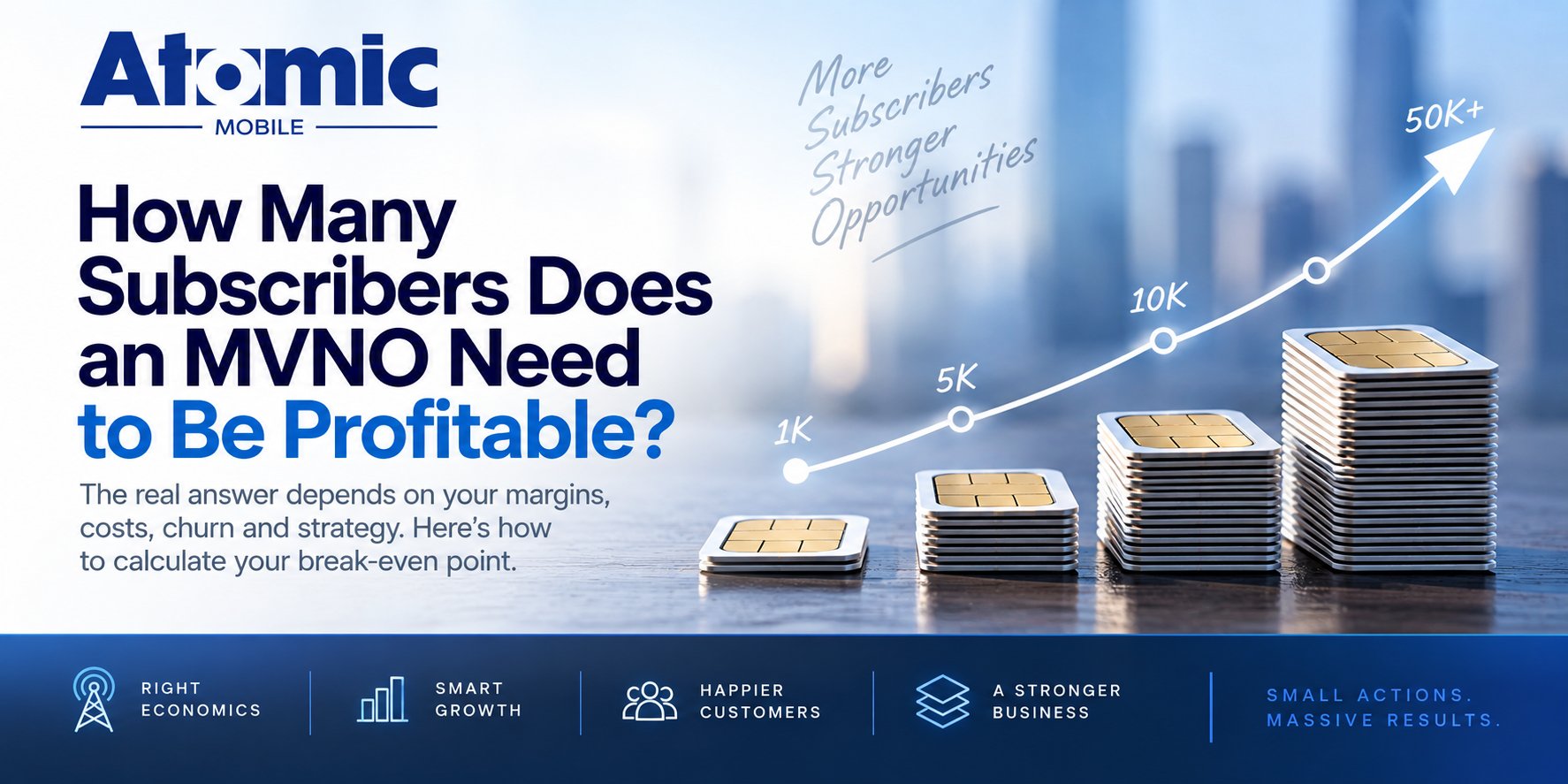 How Many Subscribers Does an MVNO Need to Be Profitable?