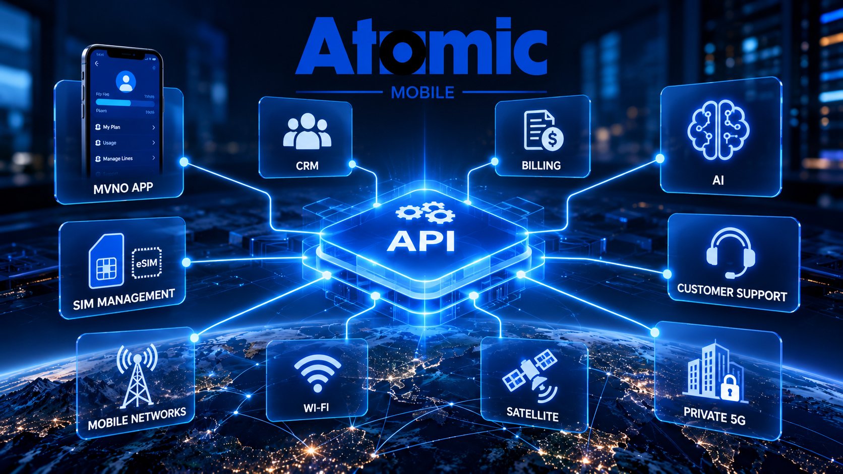 Your MVNO Needs Better APIs | Atomic Mobile