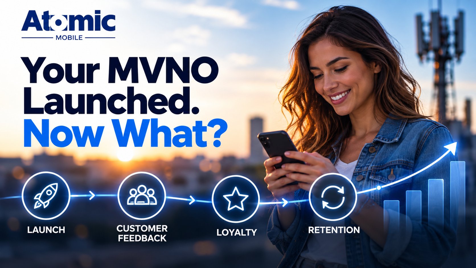 "Your MVNO Launched. Now What?"